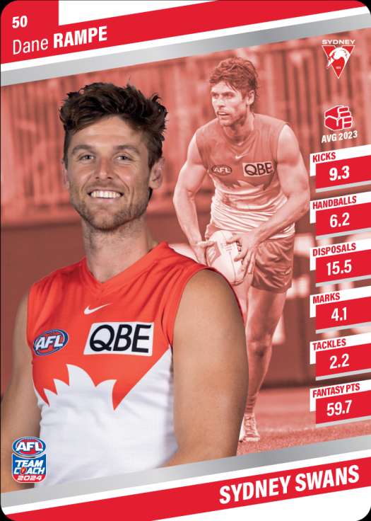 2024 AFL Teamcoach Silver Card #50 Dane Rampe Swans