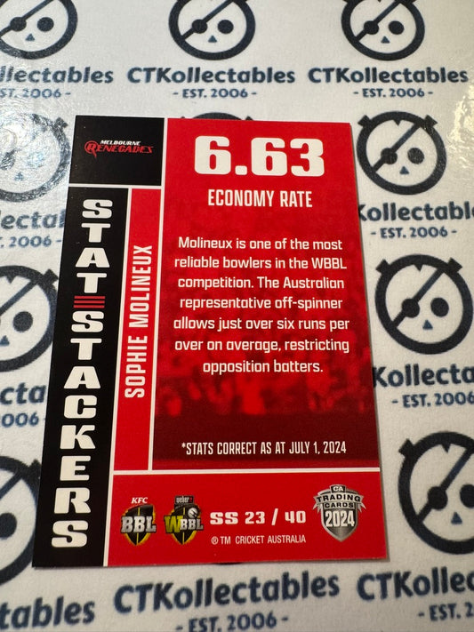 24/25 TLA Cricket Traders Sophie Molineux Stat Stackers SS23/40 Renegades