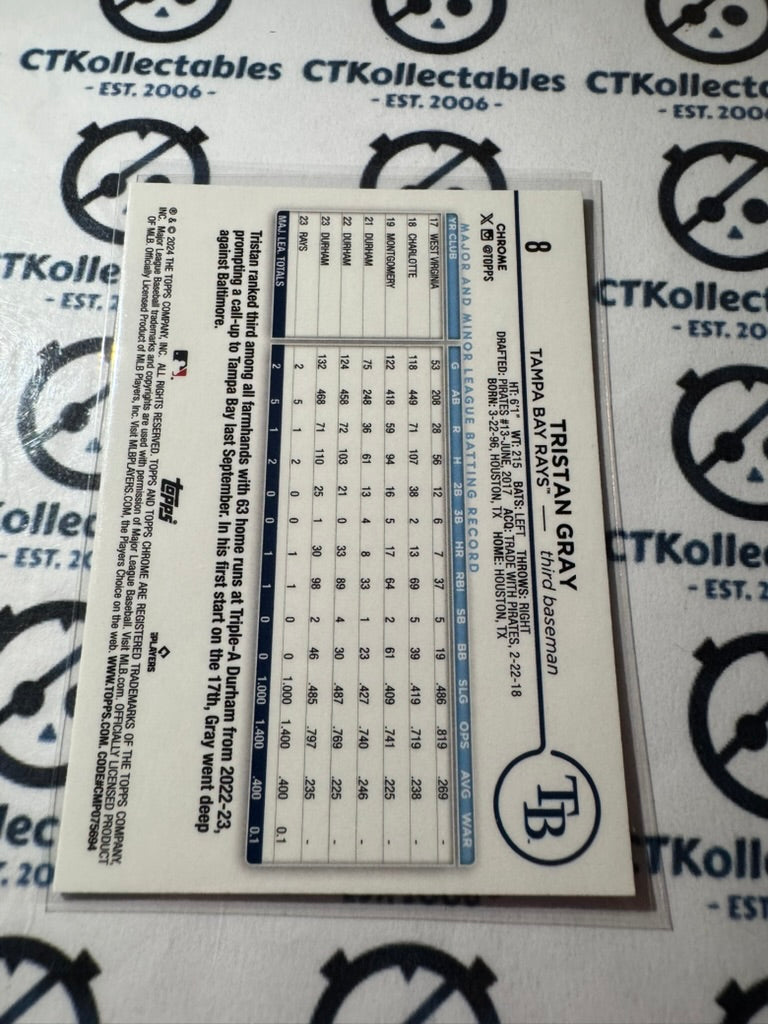 2024 Topps Chrome Baseball Tristan Gray Raywave Rookie Refractor #8 RC