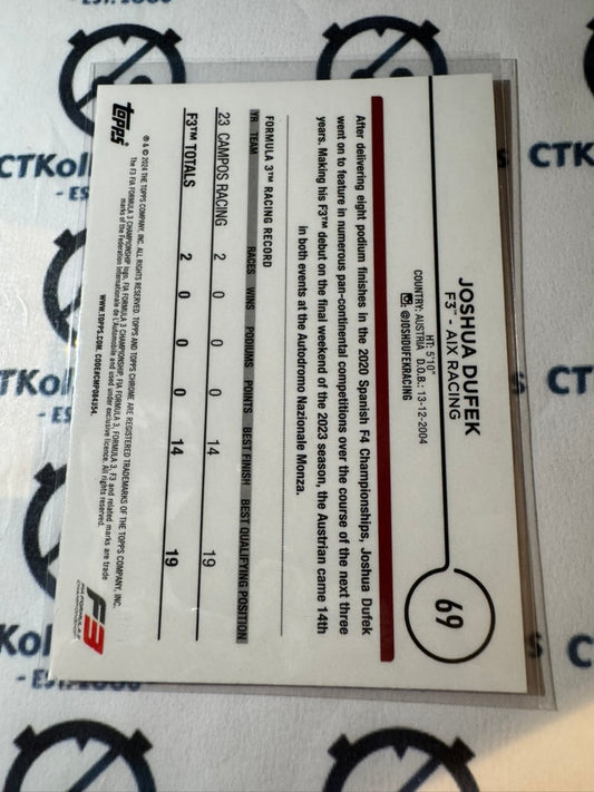 2024 Topps Chrome F1 Future Stars Joshua Dufek #69 F3