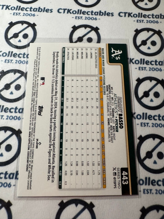 2025 Topps Series 2 Baseball #443 Brady Basso Rookie Athletics RC