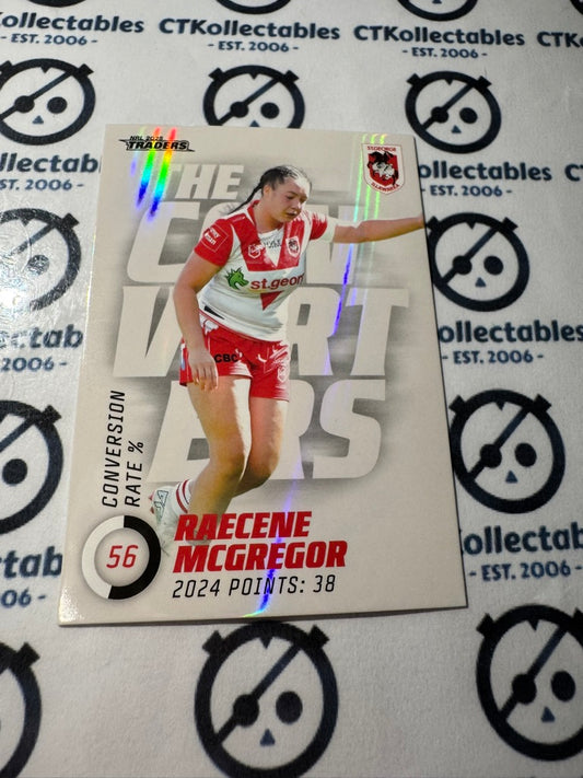 2025 NRL Traders  The Converters TC 25 / 27 DRAGONS RAECENE MCGREGOR