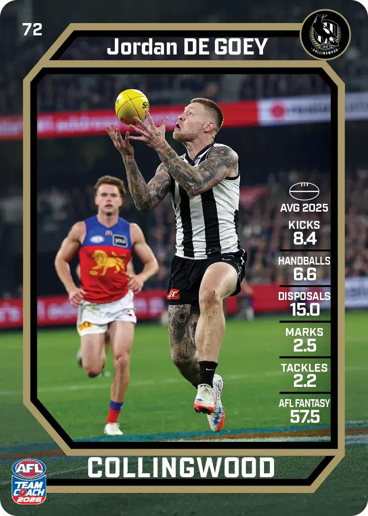 2026 Teamcoach AFL Base #72 Jordan De Goey