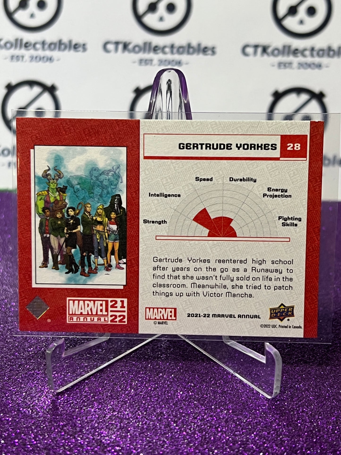 2021-22 MARVEL ANNUAL UPPER DECK GERTRUDE YORKES # 28 VARIANT NON-SPORT TRADING CARD
