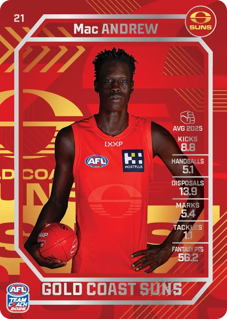 2026 Teamcoach AFL Silver 21 Mac Andrew