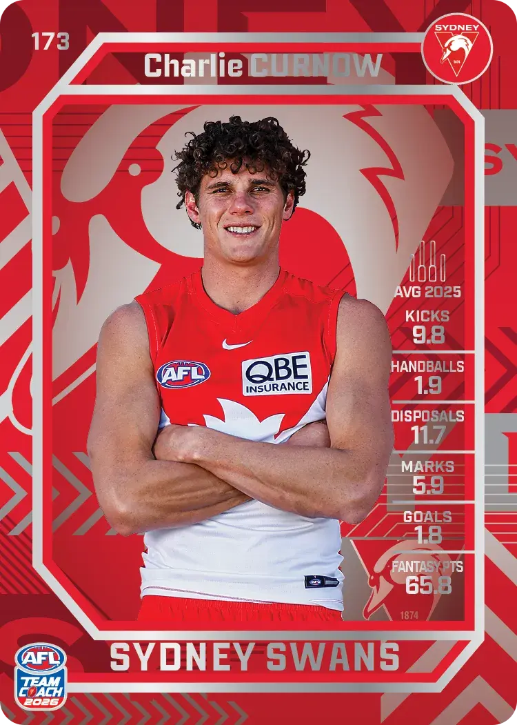 2026 Teamcoach AFL Silver #173 Charlie Curnow