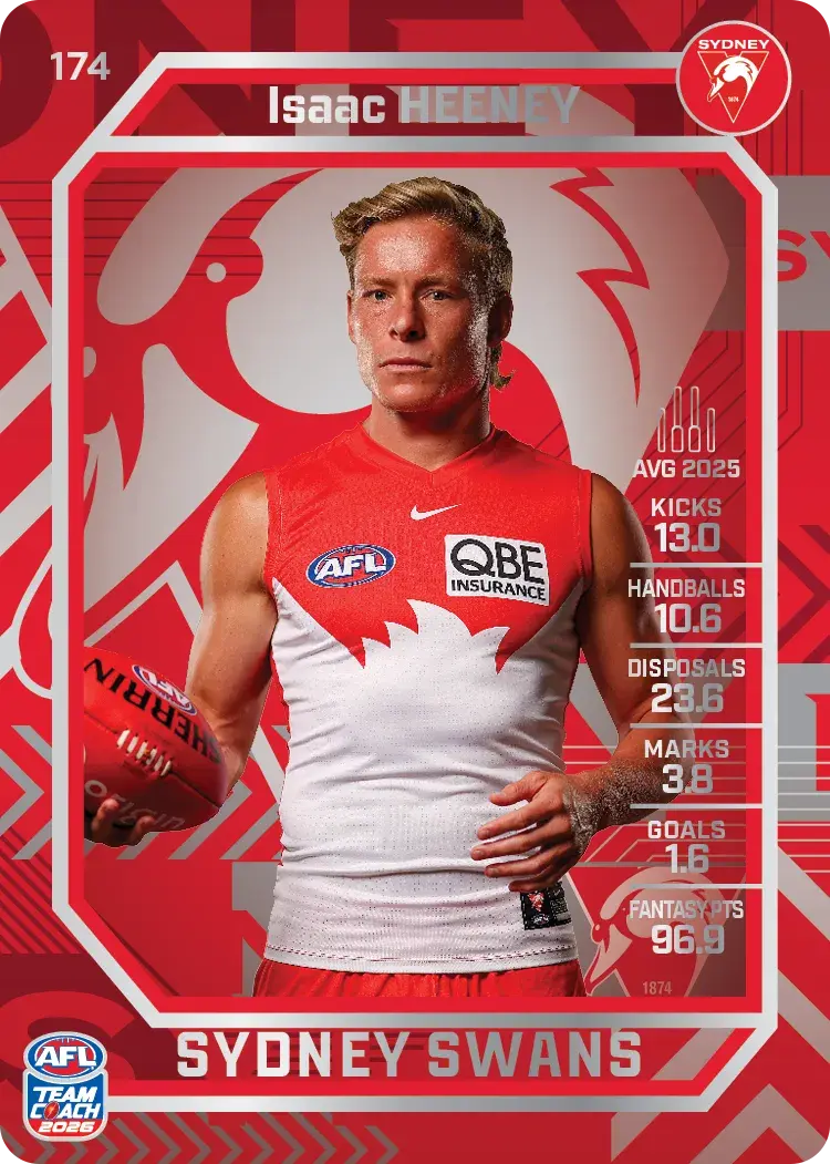 2026 Teamcoach AFL Silver #174 Isaac Heeney