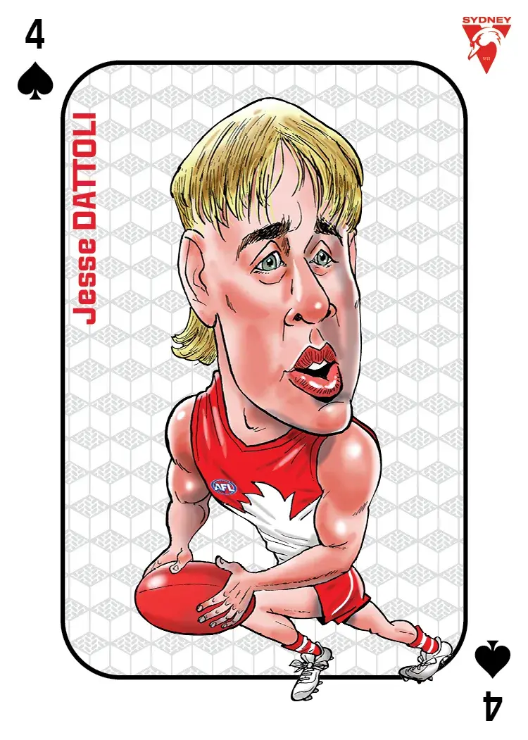 2026 Teamcoach AFL Wildcard Playing Cards Jesse Dattoli Swans