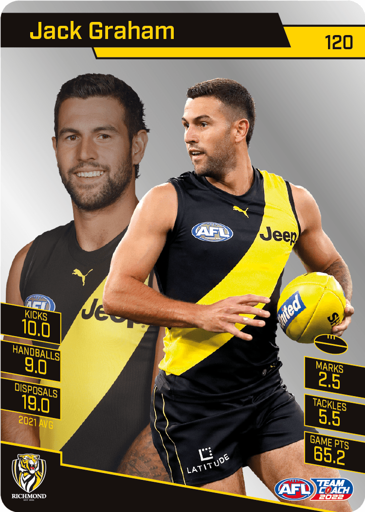 2022 AFL Teamcoach Silver Parallel #120 Jack Graham