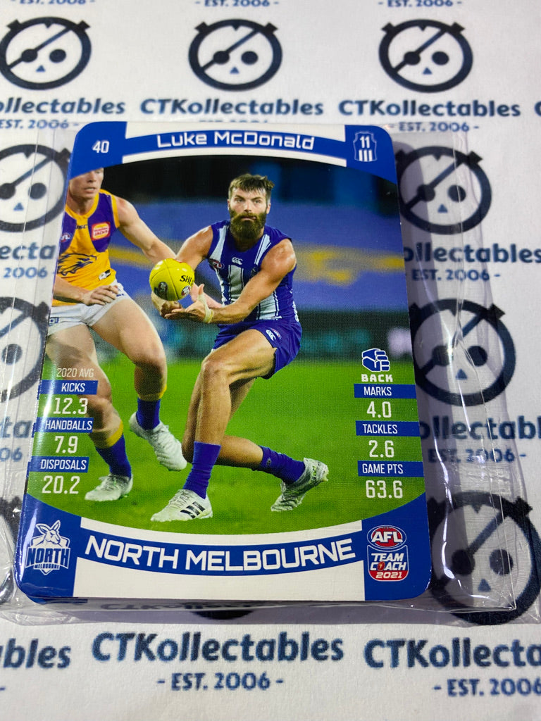 2021 AFL Teamcoach North Melbourne Kangaroos team set~