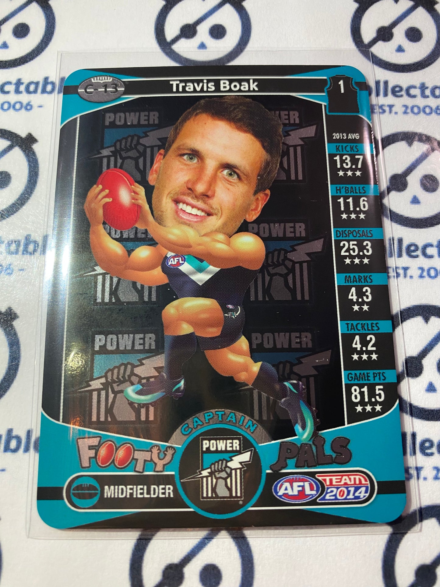 2014 AFL Teamcoach Captain Footy Pals #C-13 Travis Boak Power