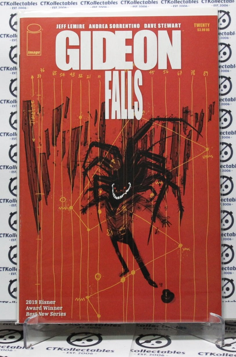 GIDEON FALLS # 20 VARIANT NM / VF IMAGE COMICS COMIC BOOK 2020