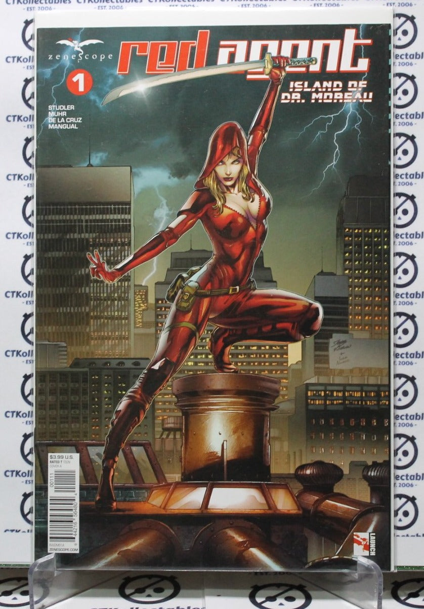 RED AGENT # 1 ISLAND OF DR. MOREAL VARIANT ZENESCOPE NM COMIC BOOK 2020
