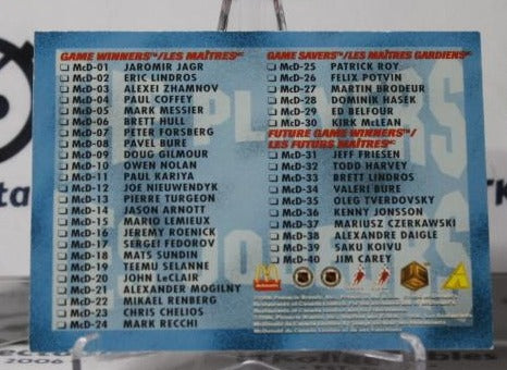 JOE SAKIC CHECKLIST PINNACLE 3D McDONALD'S 1995-96 COLORADO AVALANCHE NHL HOCKEY TRADING CARD