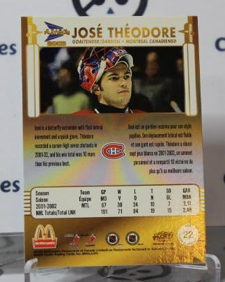 JOSE THEODORE # 22 PACIFIC McDONALD'S 2002-03 HOCKEY NHL GOALTENDER MONTREAL CANADIANS CARD
