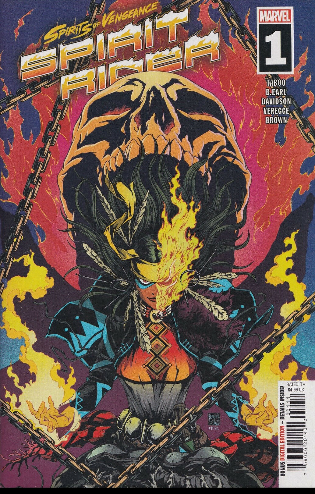 SPIRITS OF VENGEANCE SPIRIT RIDER # 1 NM MARVEL COMIC BOOK 2023