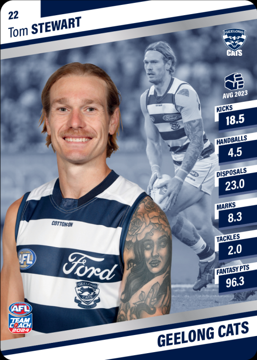 2024 AFL Teamcoach Silver Card #22 Tom Stewart Cats