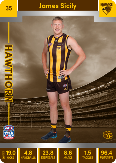 2023 AFL Teamcoach Silver Card #35 James Sicily Hawks