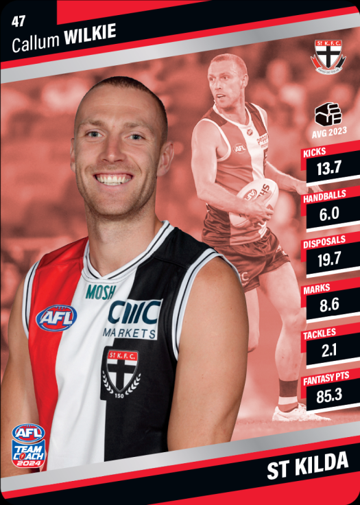 2024 AFL Teamcoach Silver Card #47 Callum Wilkie Saints