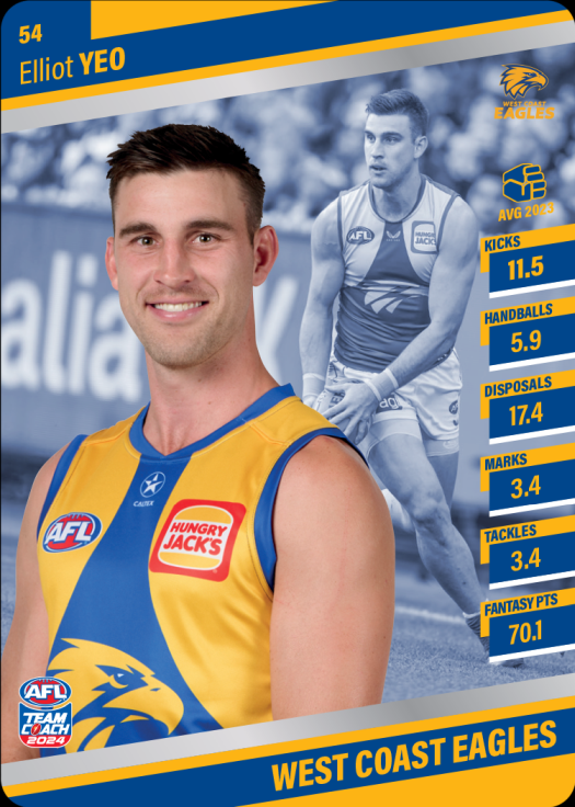 2024 AFL Teamcoach Silver Card #54 Elliot Yeo Eagles