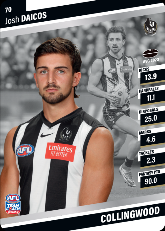 2024 AFL Teamcoach Silver Card - Josh Daicos #70 Magpies