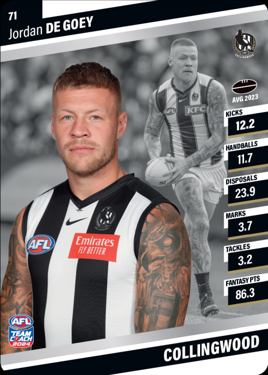 2024 AFL Teamcoach Silver Card - Jordan De Goey #71 Magpies