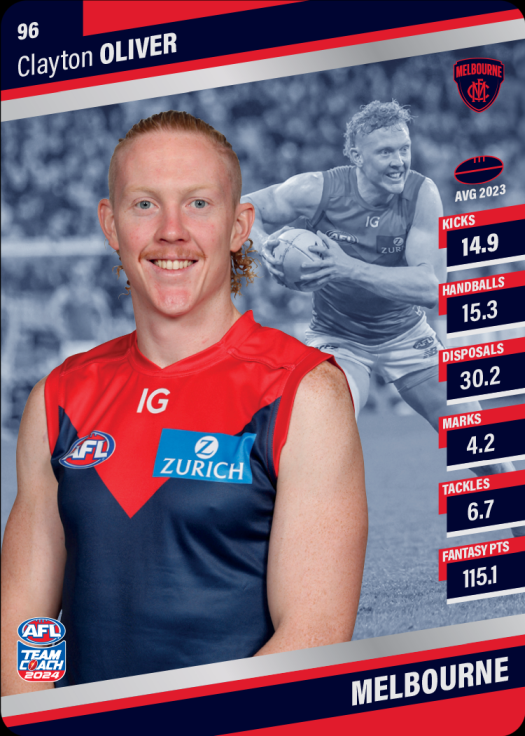 2024 AFL Teamcoach Silver Card #96 Clayton Oliver Demons