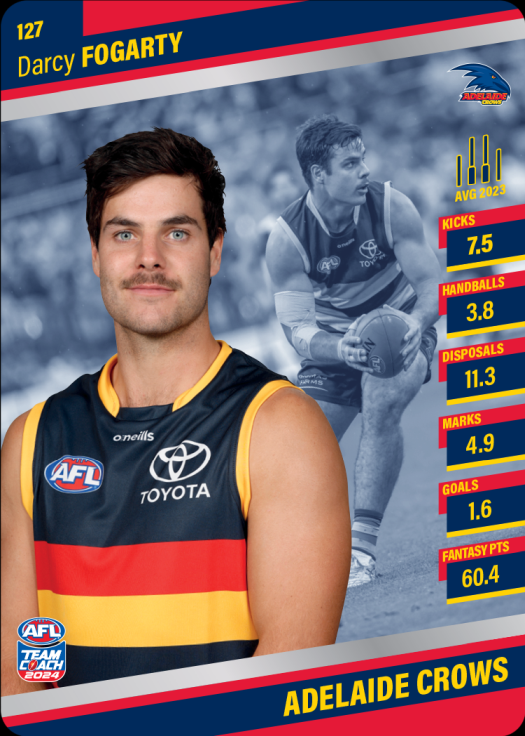 2024 AFL Teamcoach Silver Card - Darcy Fogarty #127 Crows