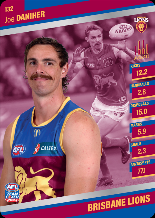 2024 AFL Teamcoach Silver Card #132 Joe Daniher Lions