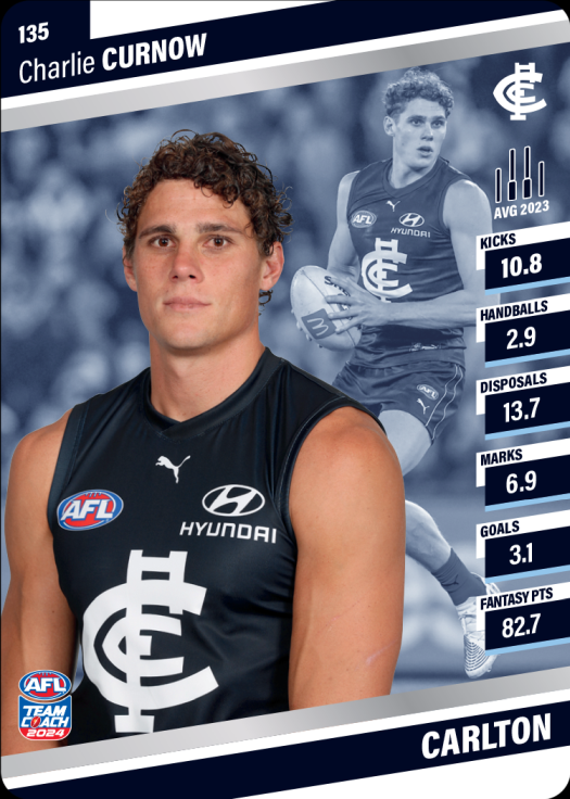 2024 AFL Teamcoach Silver Card #135 Charlie Curnow Blues