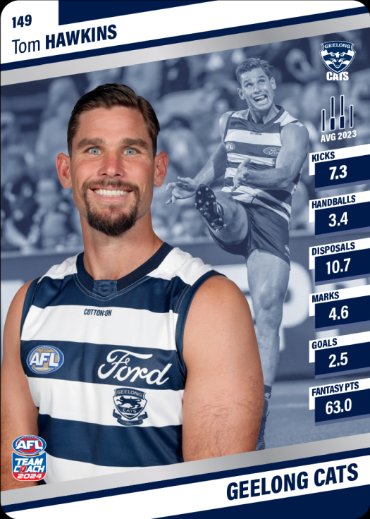 2024 AFL Teamcoach Silver Card - Tom Hawkins #149 Cats