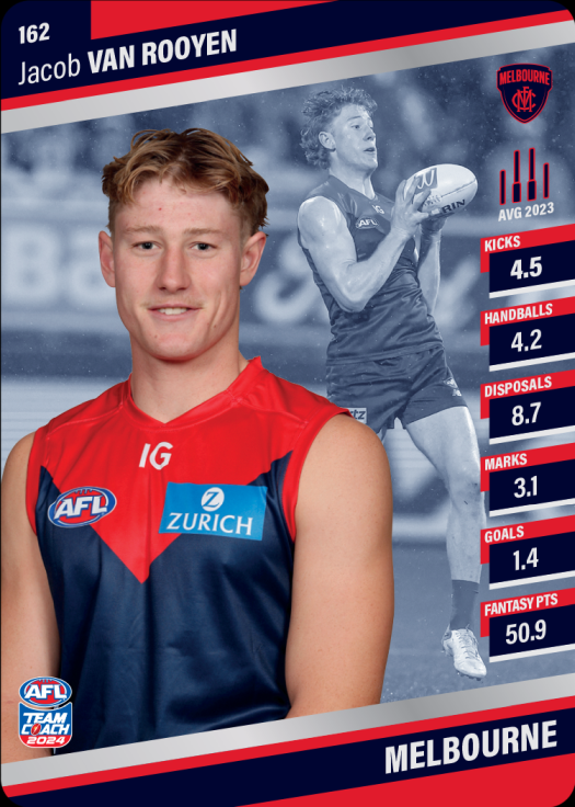 2024 AFL Teamcoach Silver Card #162 Jacob Van Rooyen Demons