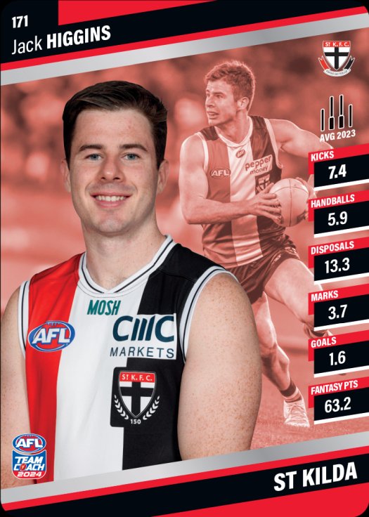 2024 AFL Teamcoach Silver Card #171 Jack Higgins Saints