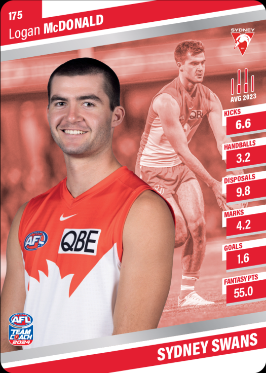 2024 AFL Teamcoach Silver Card #175 Logan McDonald Swans