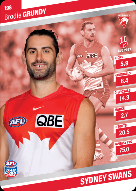 2024 AFL Teamcoach Silver Card #198 Brodie Grundy Swans