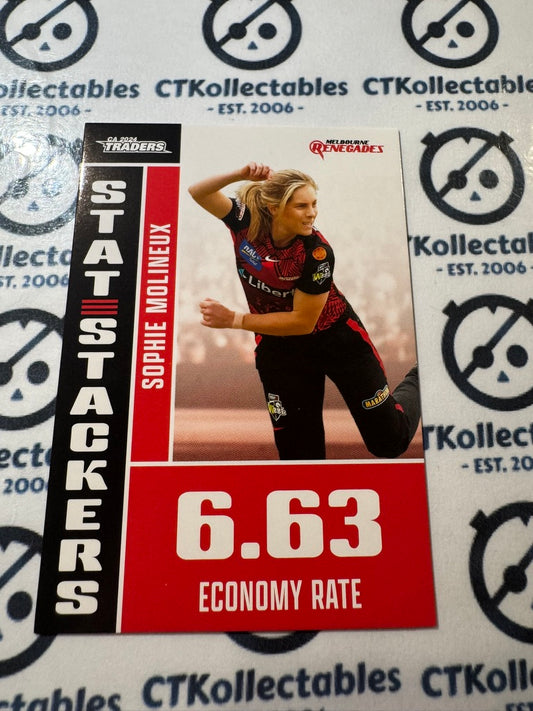 24/25 TLA Cricket Traders Sophie Molineux Stat Stackers SS23/40 Renegades