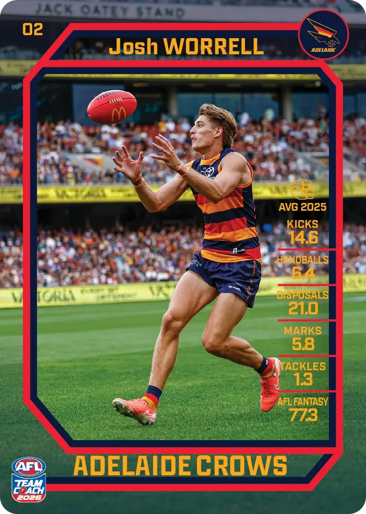 2026 Teamcoach AFL Base #2 Josh Worrell
