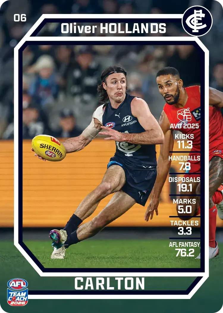2026 Teamcoach AFL Base #6 Oliver Hollands