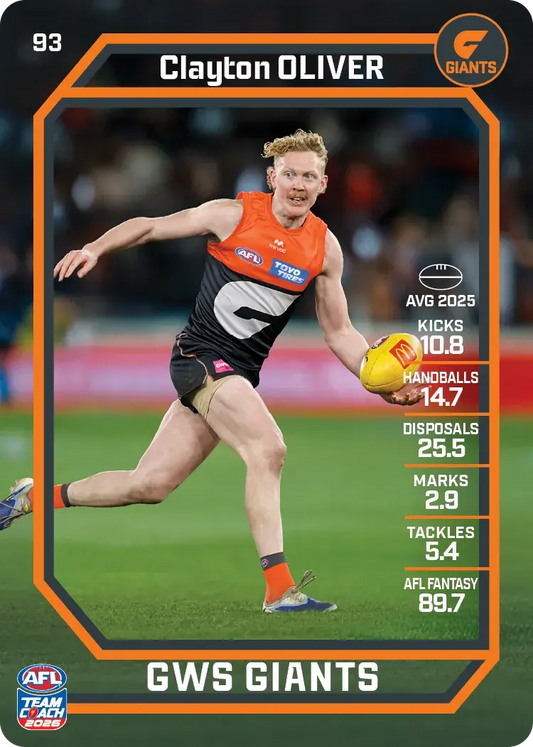 2026 Teamcoach AFL Base #93 Clayton Oliver