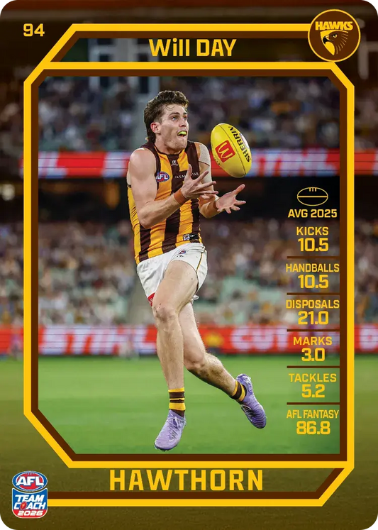 2026 Teamcoach AFL Base #94 Will Day