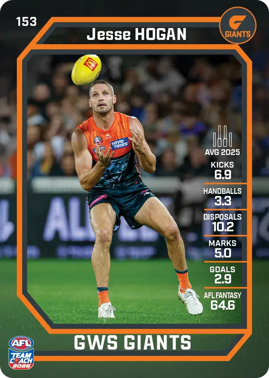 2026 Teamcoach AFL Base #153 Jesse Hogan