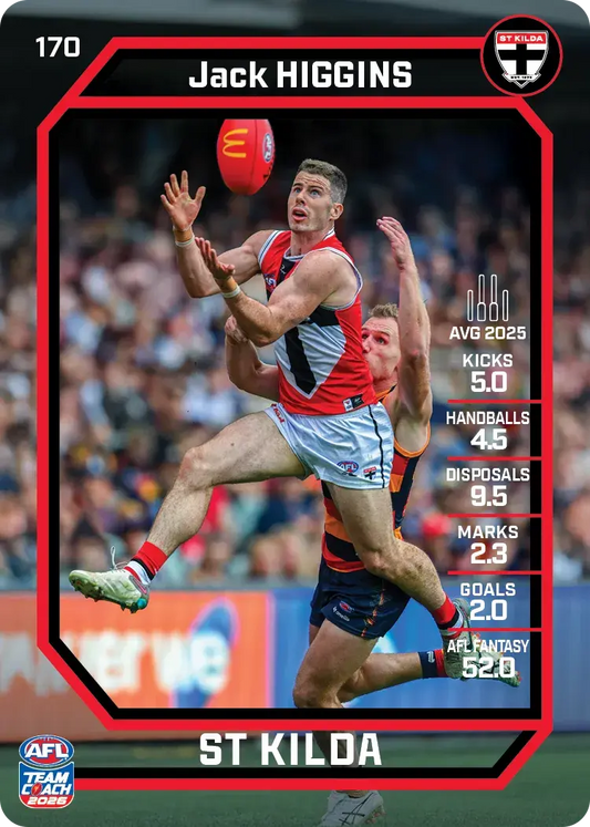 2026 Teamcoach AFL Base #170 Jack Higgins