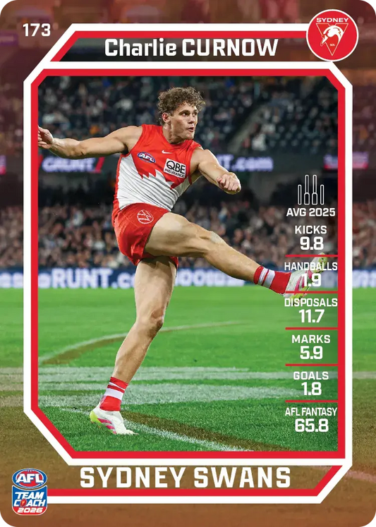 2026 Teamcoach AFL Base #173 Charlie Curnow