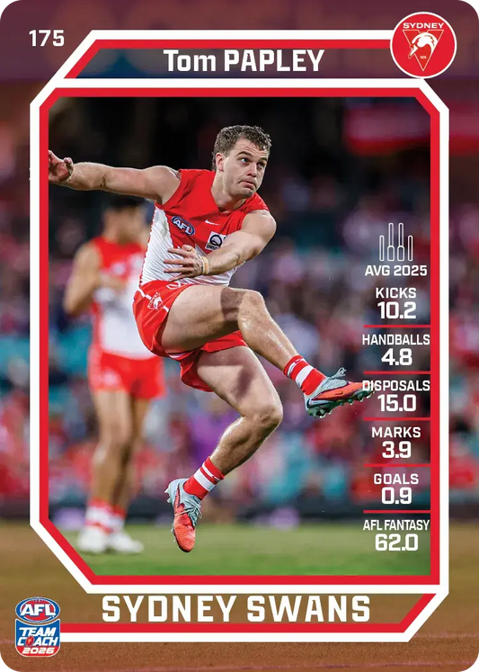 2026 Teamcoach AFL Base #175 Tom Papley