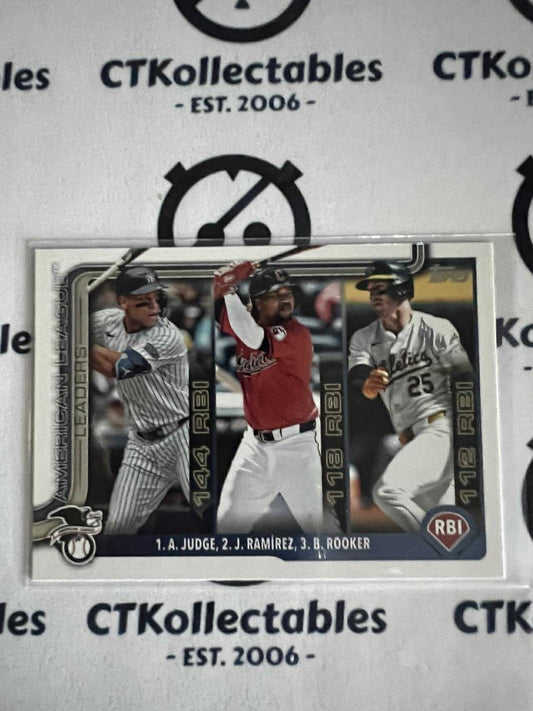 2025 Topps Series 1 Baseball RBI Leaders Judge Ramirez Rooker #29