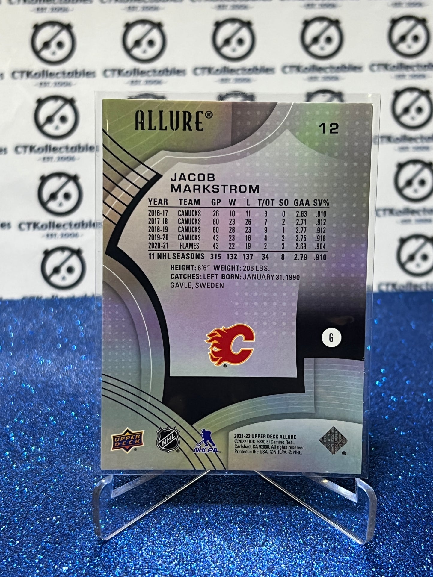 2021-22 UPPER DECK ALLURE JACOB MARKSTROM # 12 CALGARY FLAMES NHL HOCKEY CARD