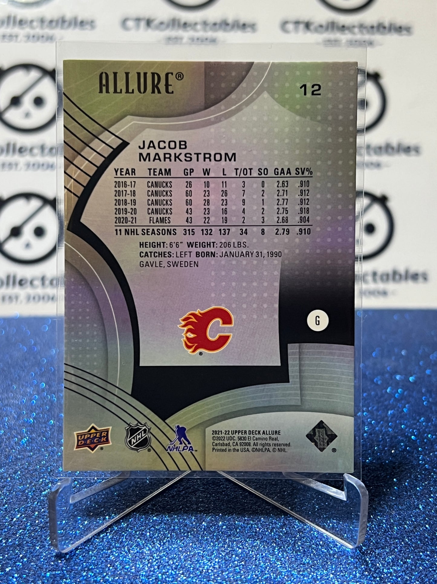 2021-22 UPPER DECK ALLURE JACOB MARKSTROM # 12 CALGARY FLAMES NHL HOCKEY CARD