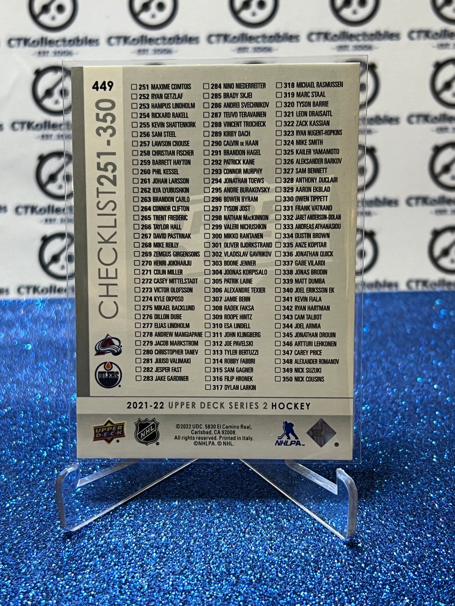 2021-22 UPPER DECK KUCHEROV / OVECHKIN # P-450 CHECKLIST HOCKEY CARD