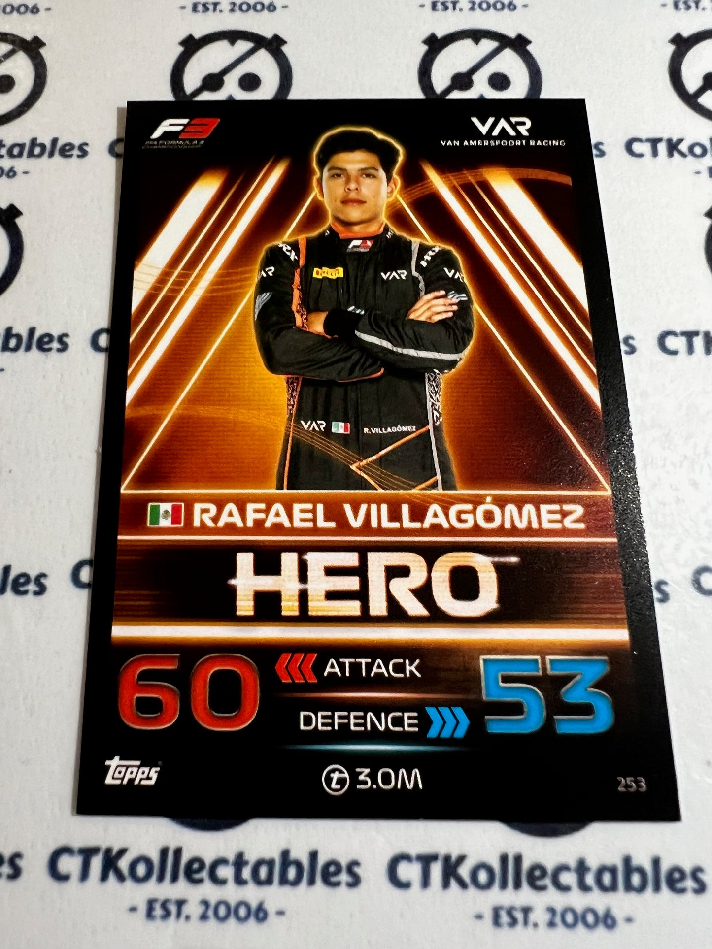 2023 Topps Turbo Attax F1 Base Card - #253 Hero-Rafael Villagomez