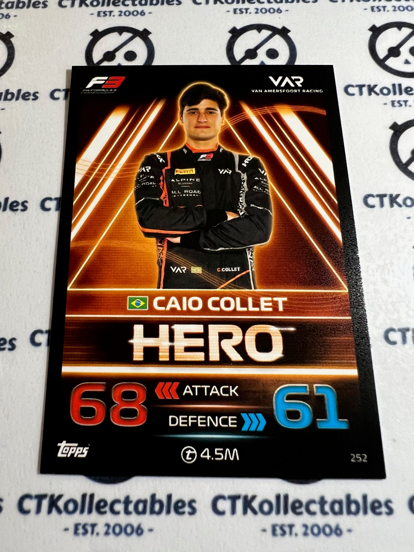 2023 Topps Turbo Attax F1 Base Card - #252 Hero-Caio Collet